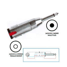 PROEL AT600 JACK-mono (6.3) - JACK-stereo (6.3) F (мама)