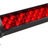 Светодиодная панель Behringer LED FLOODLIGHT BAR 240-8 RGB
