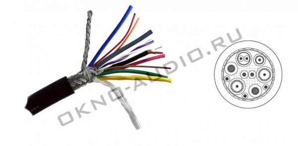 Кабель видео Mogami 2859-00 complexed COAX