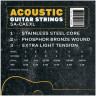 Струны для акустической гитары TERRIS SA-CAE XL