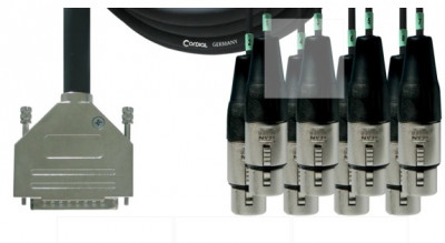 Цифровой кабель Cordial CFD 1,5 DFT