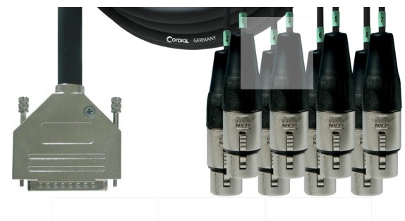 Цифровой кабель Cordial CFD 1,5 DFT