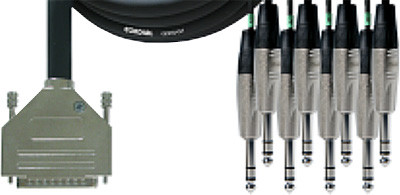 Цифровой кабель Cordial CFD 1,5 DVT