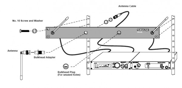 Shure UA440 комплект для вывода антенн на переднюю панель (ULX)