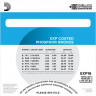 D'ADDARIO EXP16 Light 12-53 струны для акустической гитары